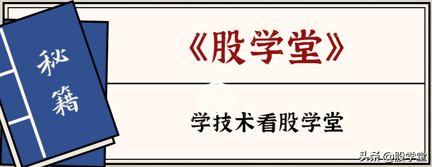 短线盘口双龙战法操作技术图解！附图