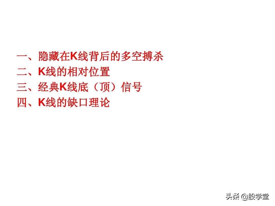 短线高手是如何做到准确的逃顶和抄底的？看懂K线终生受益！