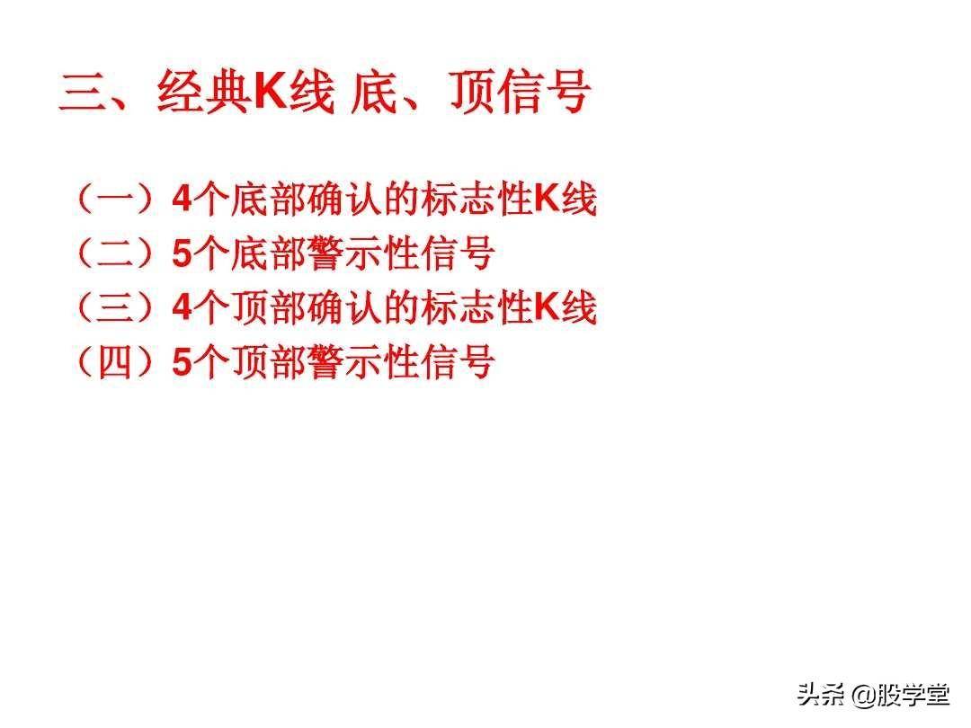 短线高手是如何做到准确的逃顶和抄底的？看懂K线终生受益！