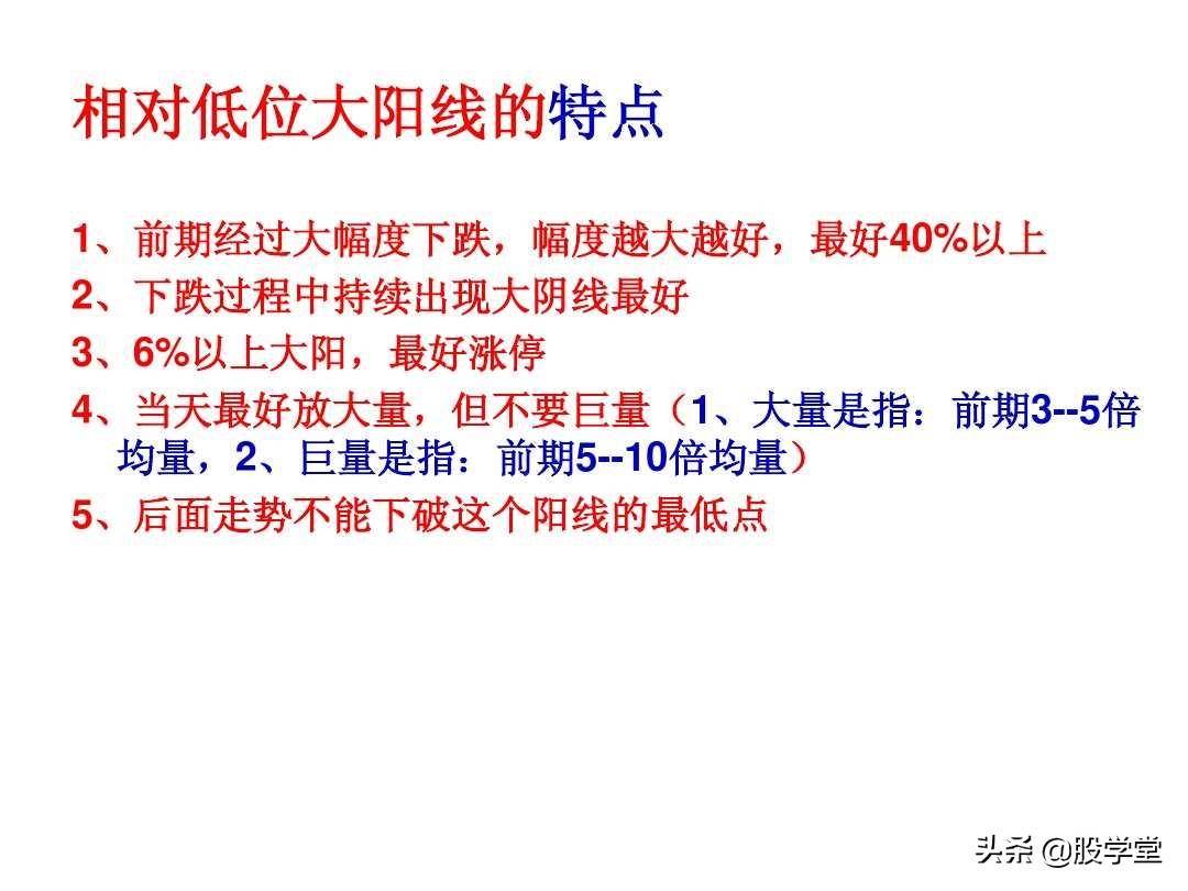 短线高手是如何做到准确的逃顶和抄底的？看懂K线终生受益！