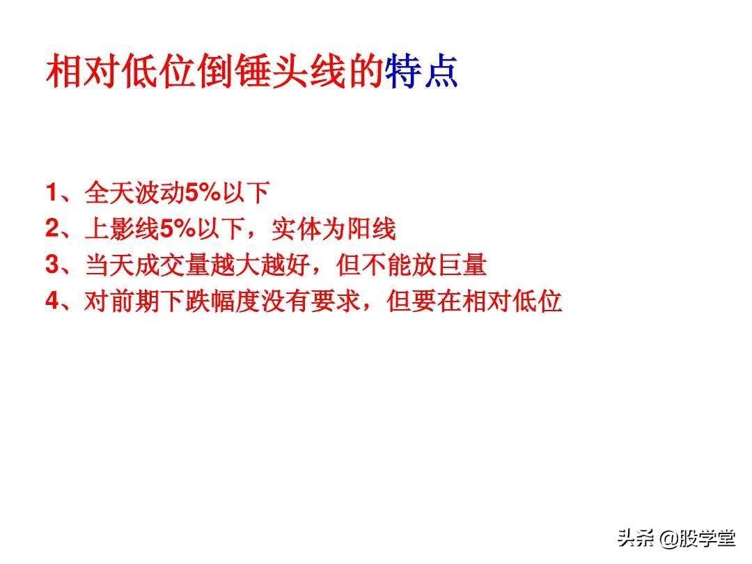 短线高手是如何做到准确的逃顶和抄底的？看懂K线终生受益！