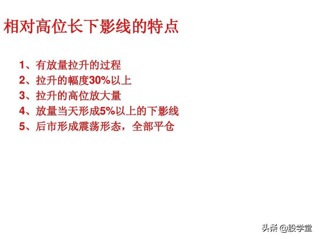 短线高手是如何做到准确的逃顶和抄底的？看懂K线终生受益！