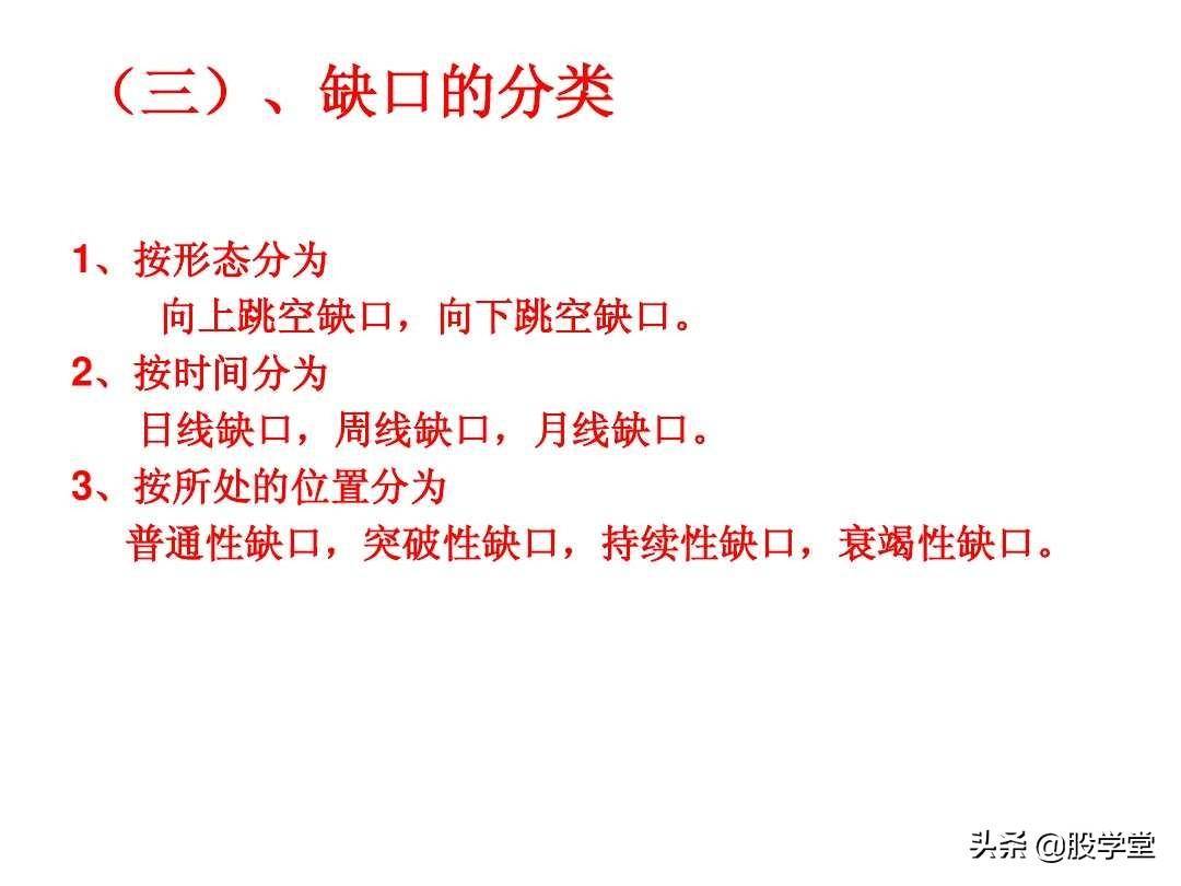 短线高手是如何做到准确的逃顶和抄底的？看懂K线终生受益！