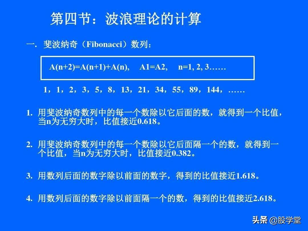最全最新艾略特波浪理论图解大全！收藏版