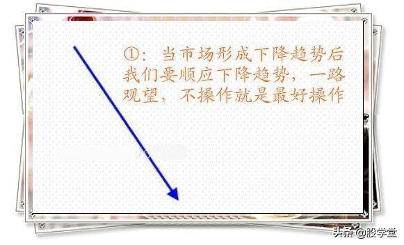 短线买卖法则之寻找最佳买卖点技术经典图解收藏版