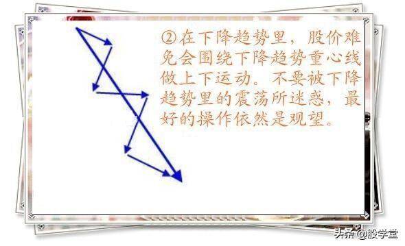 短线买卖法则之寻找最佳买卖点技术经典图解收藏版