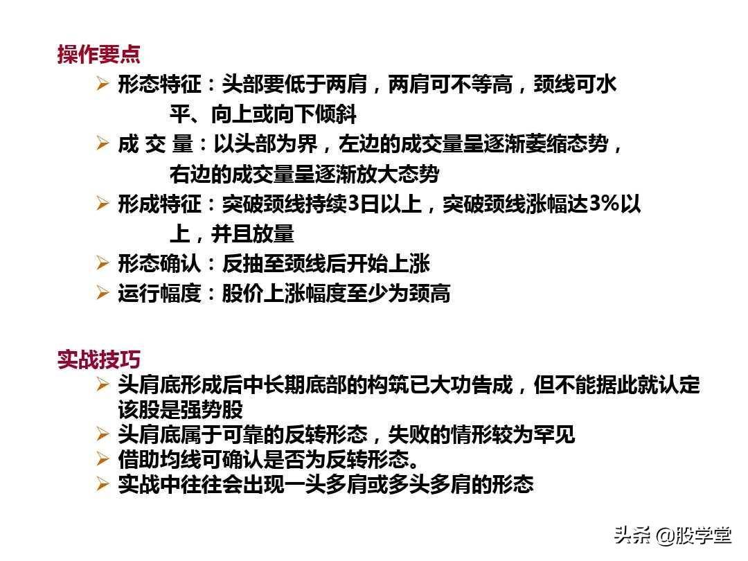 最新整理趋势理论与形态理论图解大全！终极版