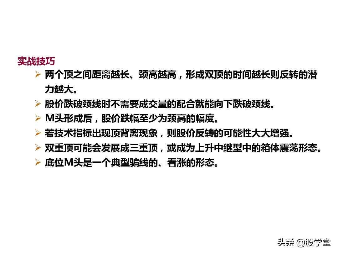 最新整理趋势理论与形态理论图解大全！终极版
