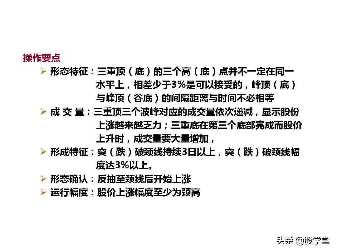 最新整理趋势理论与形态理论图解大全！终极版