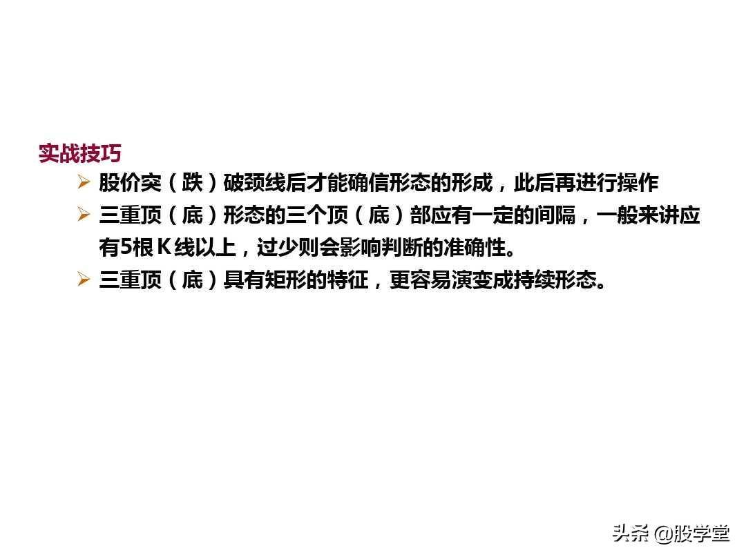 最新整理趋势理论与形态理论图解大全！终极版