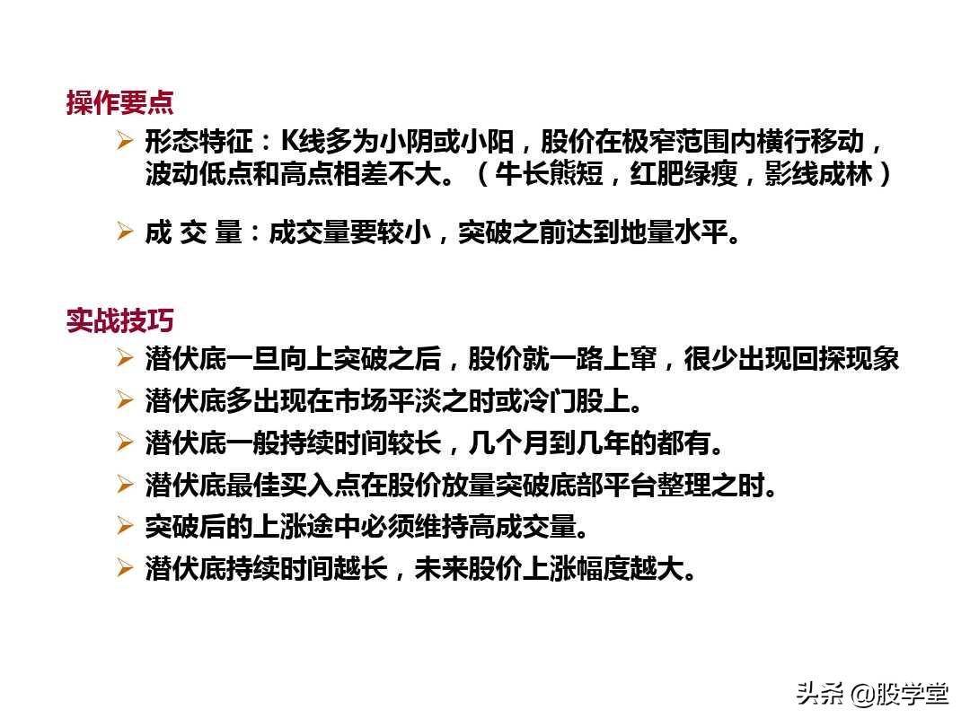 最新整理趋势理论与形态理论图解大全！终极版