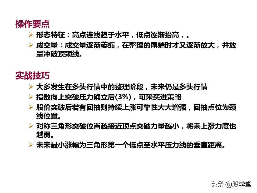 最新整理趋势理论与形态理论图解大全！终极版