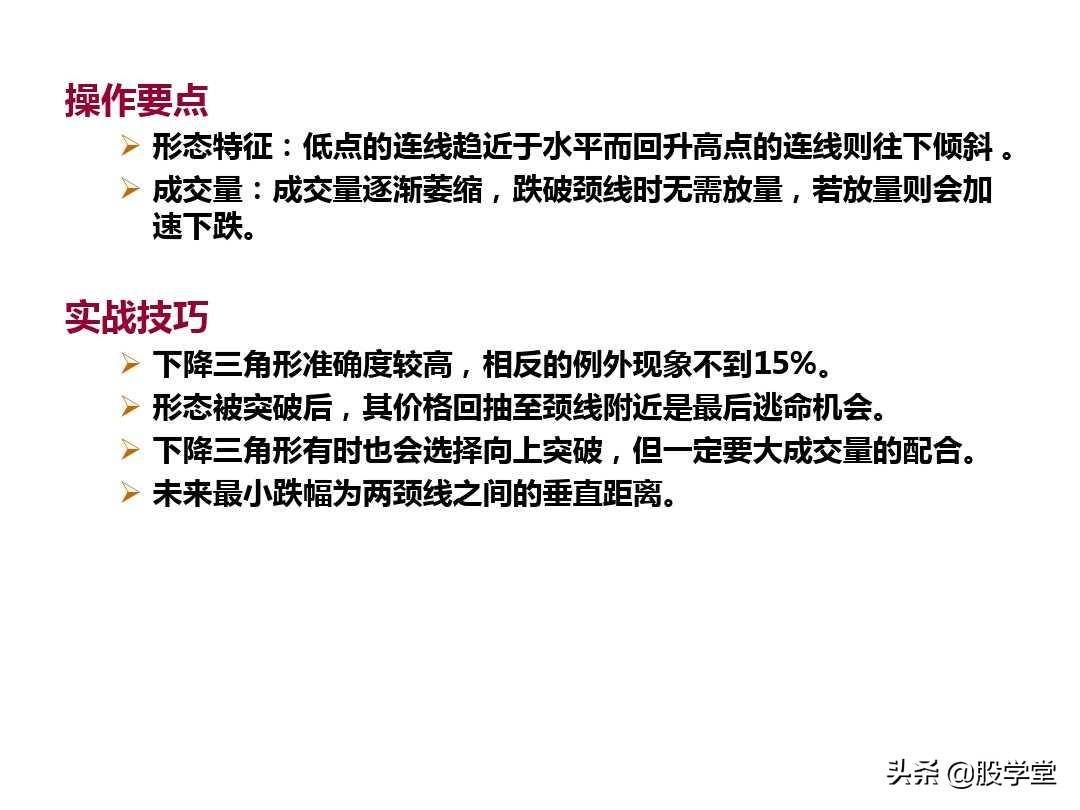 最新整理趋势理论与形态理论图解大全！终极版