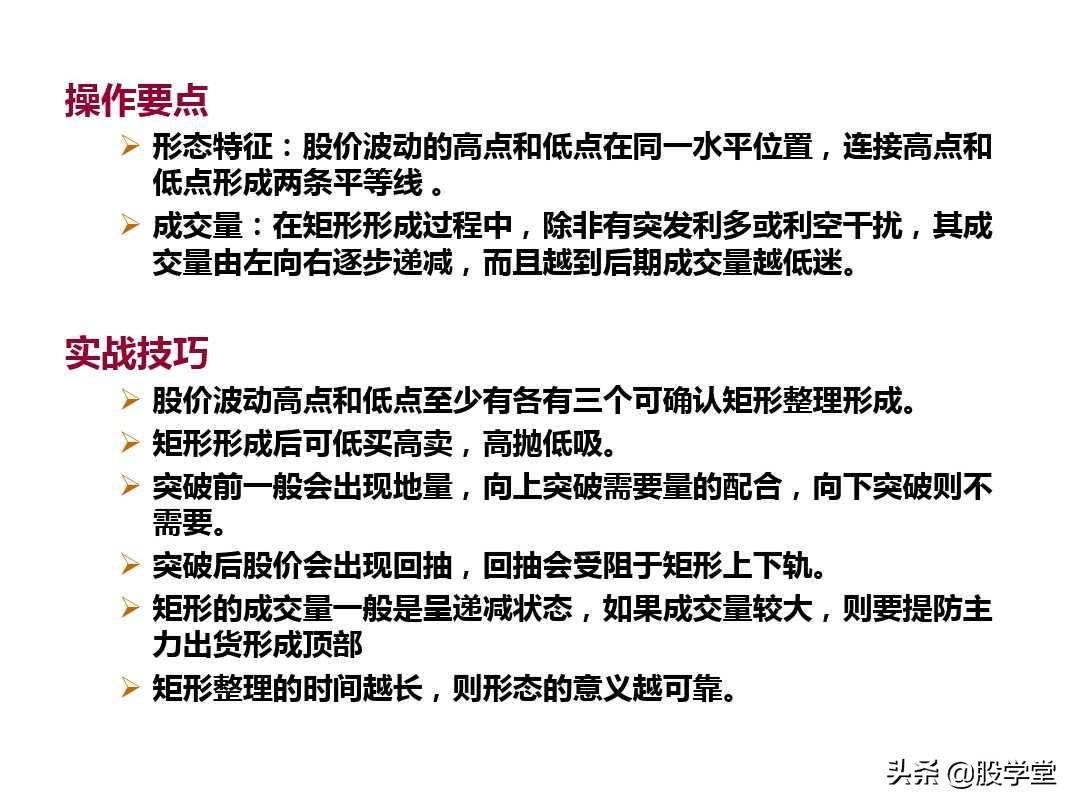 最新整理趋势理论与形态理论图解大全！终极版