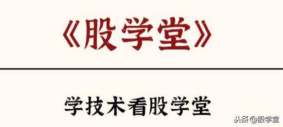 短线几种经典卖出技术形态图解建议收藏