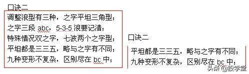 解读波浪理论之四十二浪数浪口诀!附图