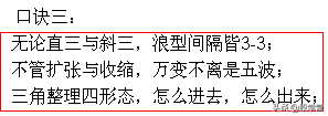 解读波浪理论之四十二浪数浪口诀!附图