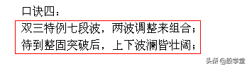 解读波浪理论之四十二浪数浪口诀!附图