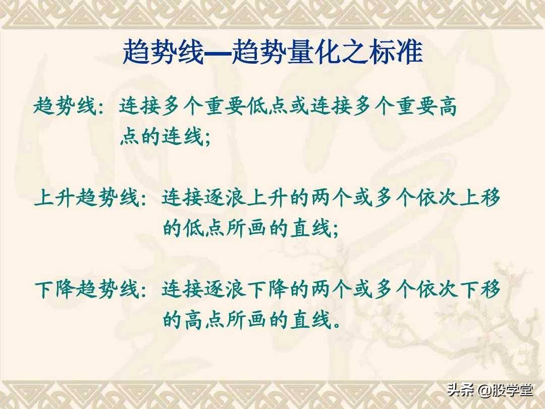 趋势理论的基础应用图解！收藏版
