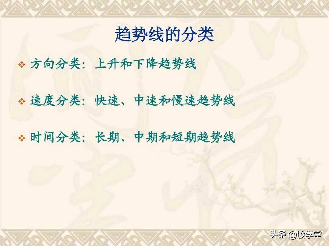 趋势理论的基础应用图解！收藏版