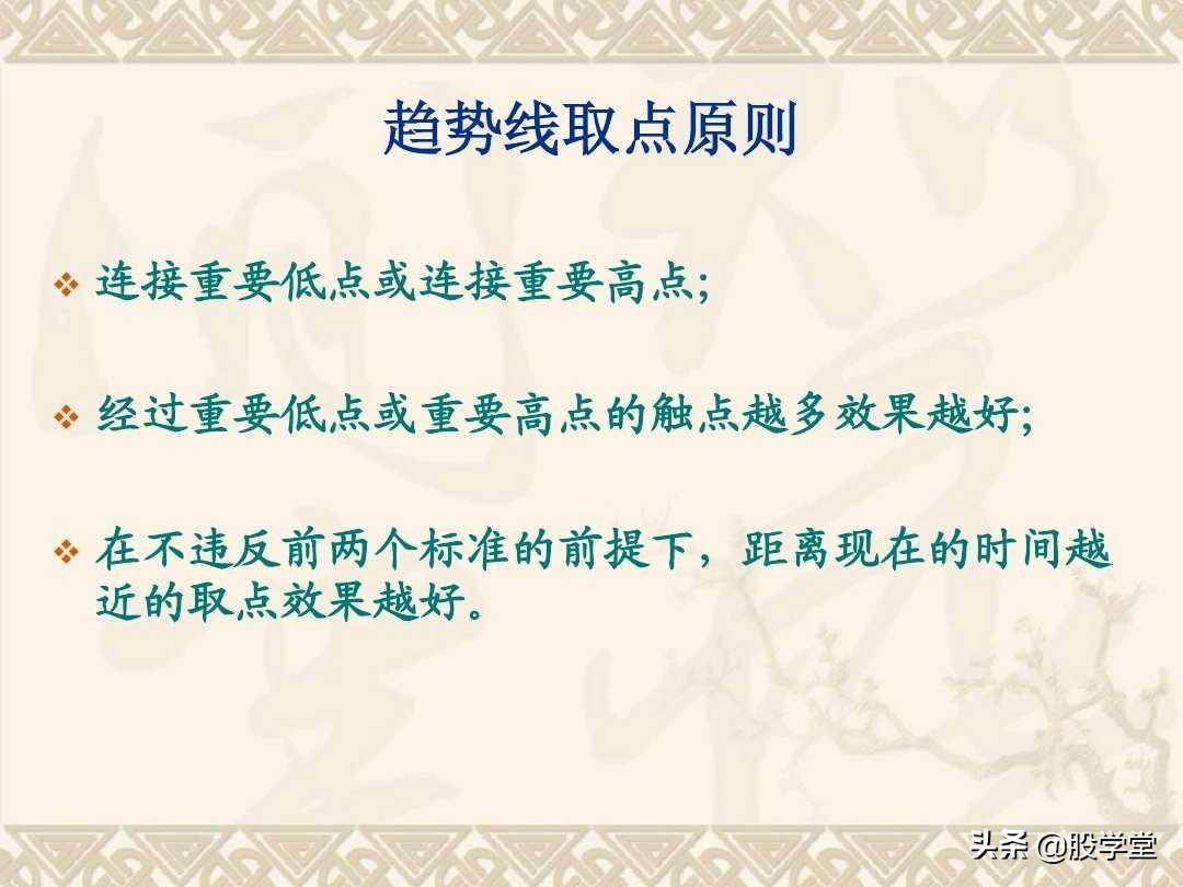 趋势理论的基础应用图解！收藏版