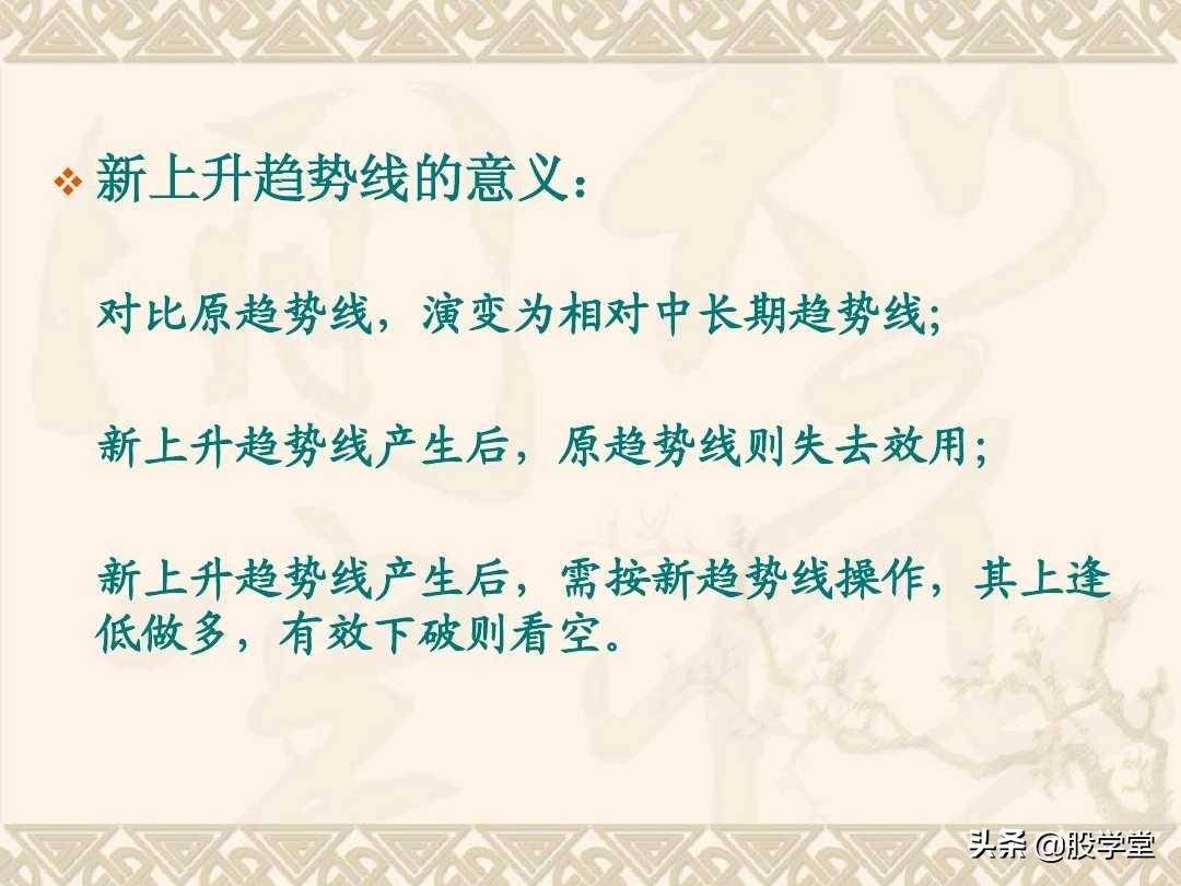 趋势理论的基础应用图解！收藏版