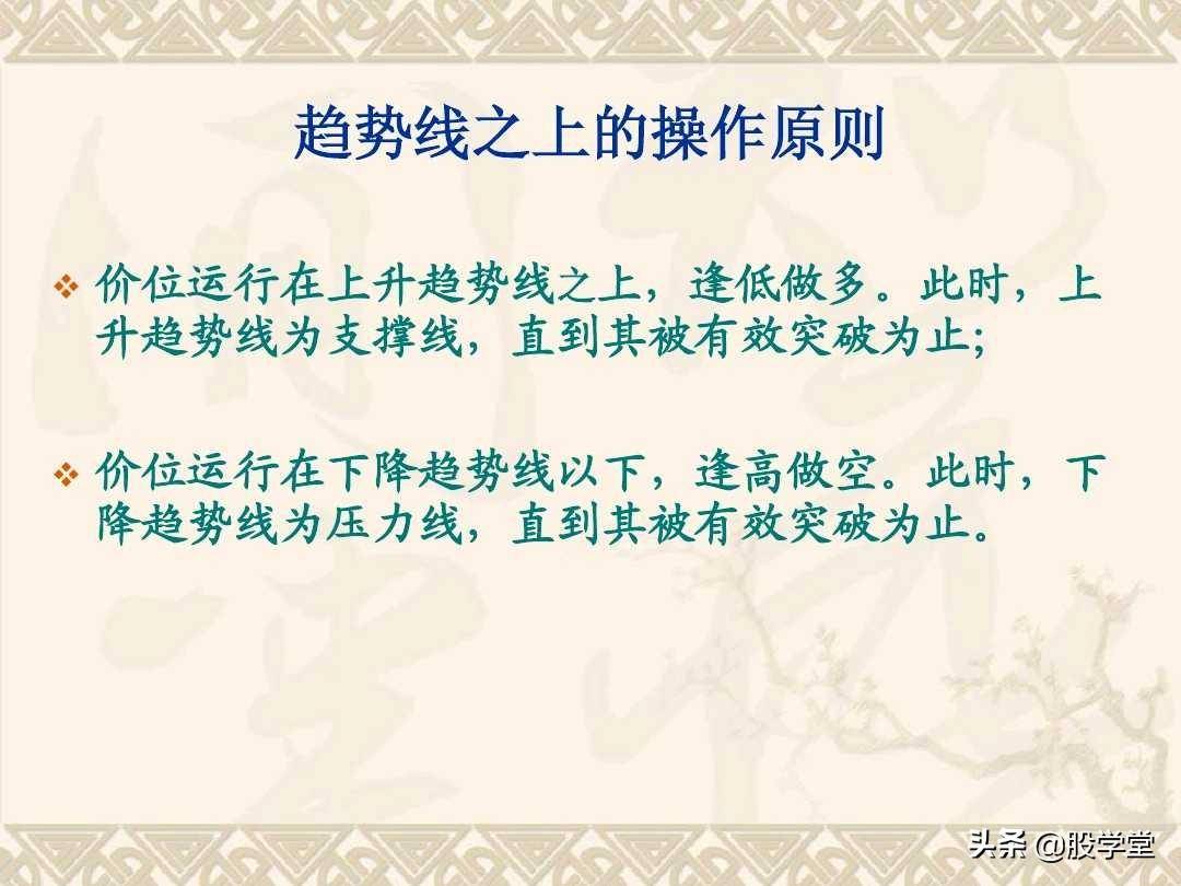 趋势理论的基础应用图解！收藏版