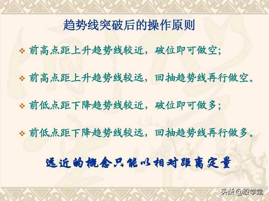 趋势理论的基础应用图解！收藏版