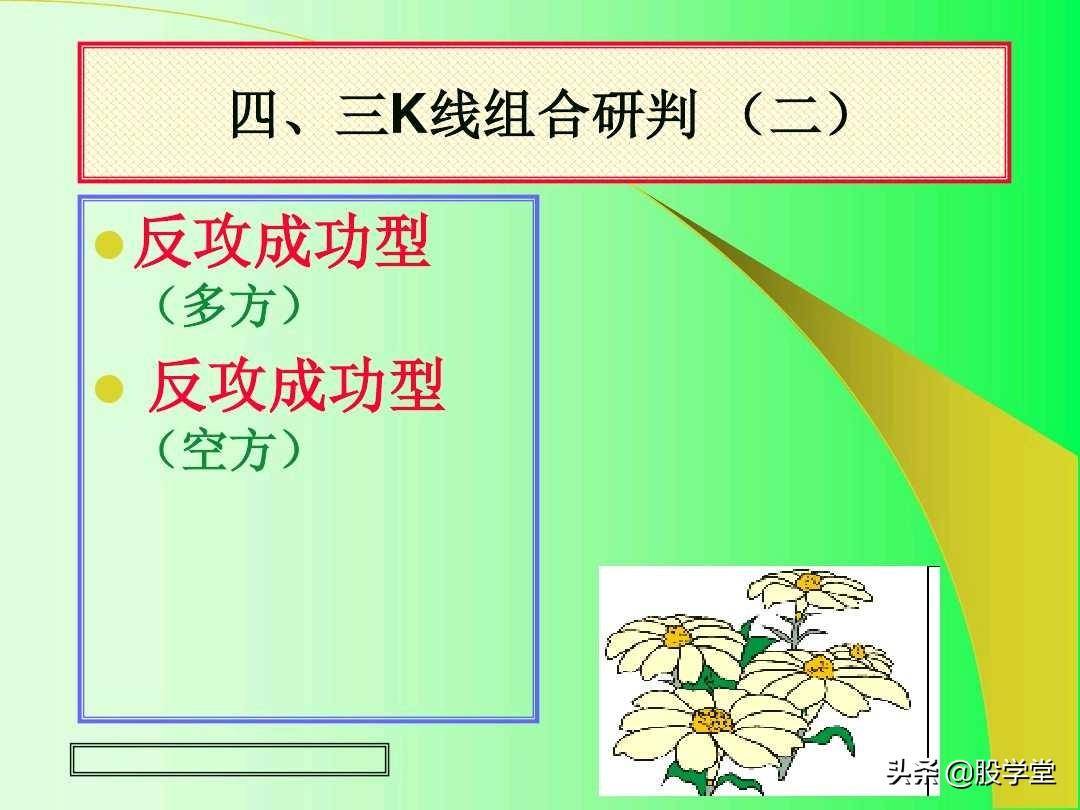 最全实战K线组合技术分析图解！收藏版