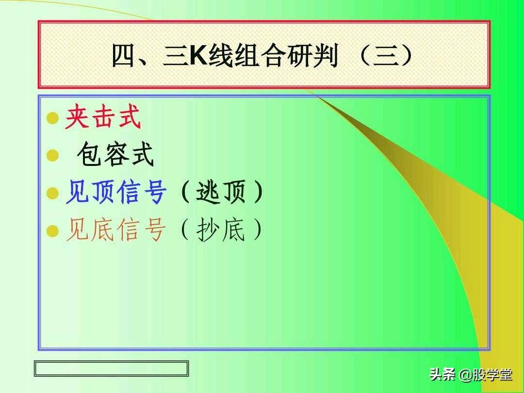 最全实战K线组合技术分析图解！收藏版