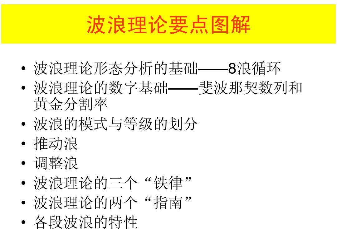 最全股票技术形态分析图解大全建议收藏