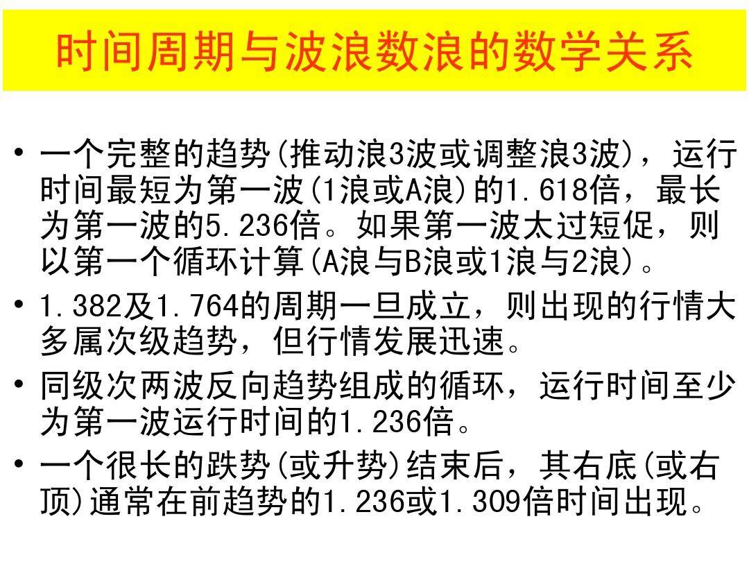 最全股票技术形态分析图解大全建议收藏