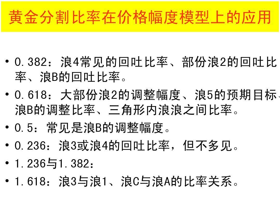 最全股票技术形态分析图解大全建议收藏