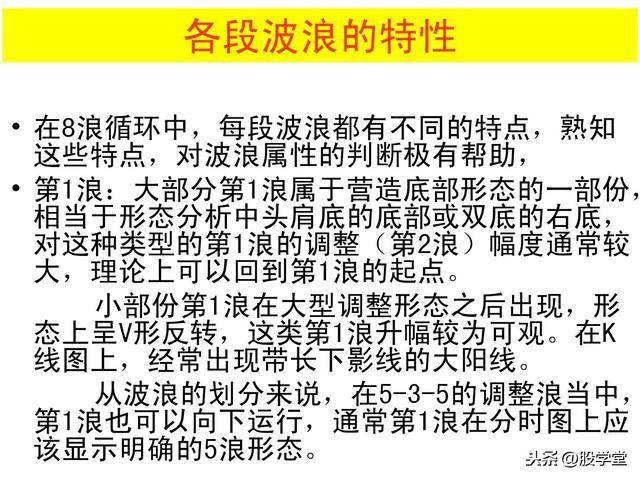 最全股票技术形态分析图解大全建议收藏