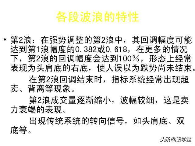 最全股票技术形态分析图解大全建议收藏
