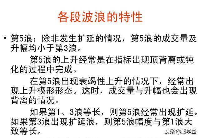 最全股票技术形态分析图解大全建议收藏