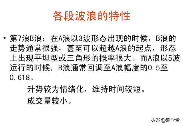 最全股票技术形态分析图解大全建议收藏
