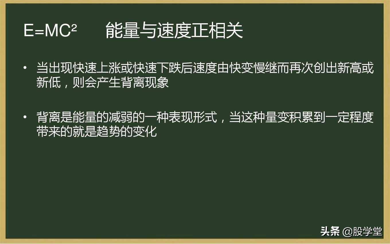 最全MACD背离实战技巧图解！终极版