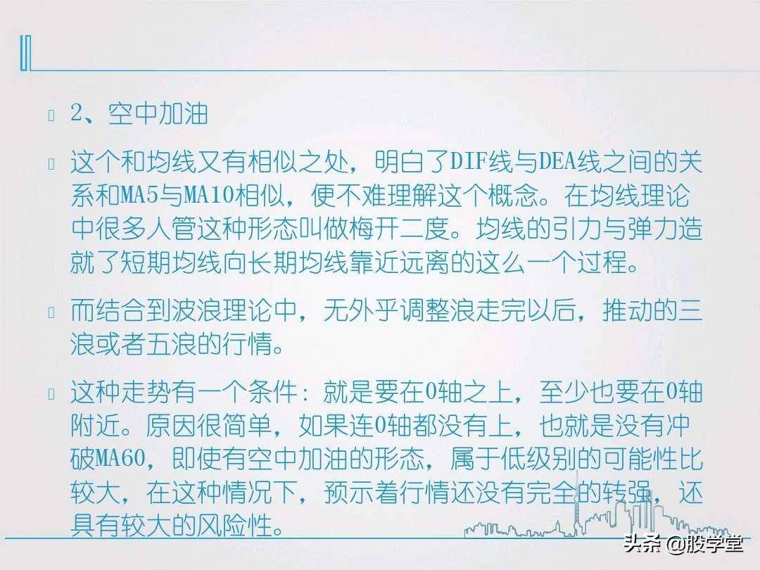 最全MACD背离实战技巧图解！终极版