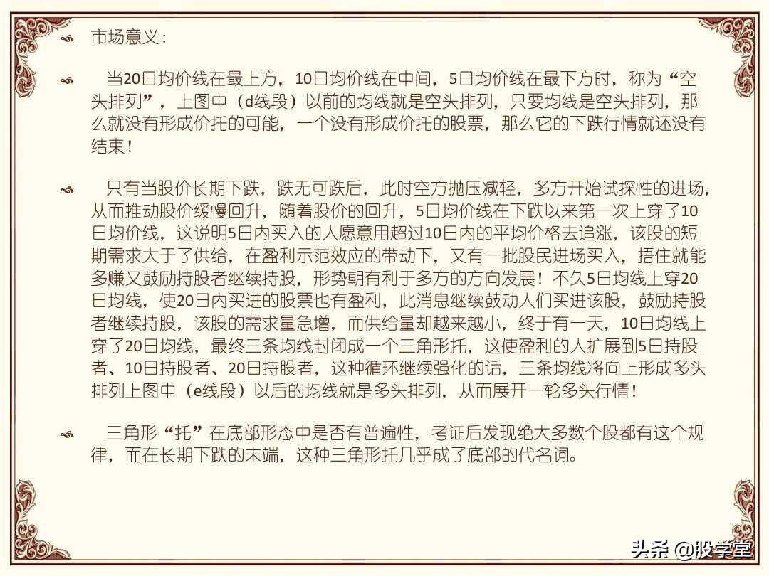 股市操盘战法图解大全！终极版