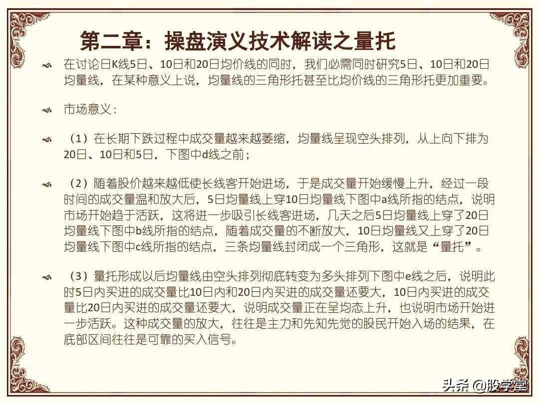股市操盘战法图解大全！终极版
