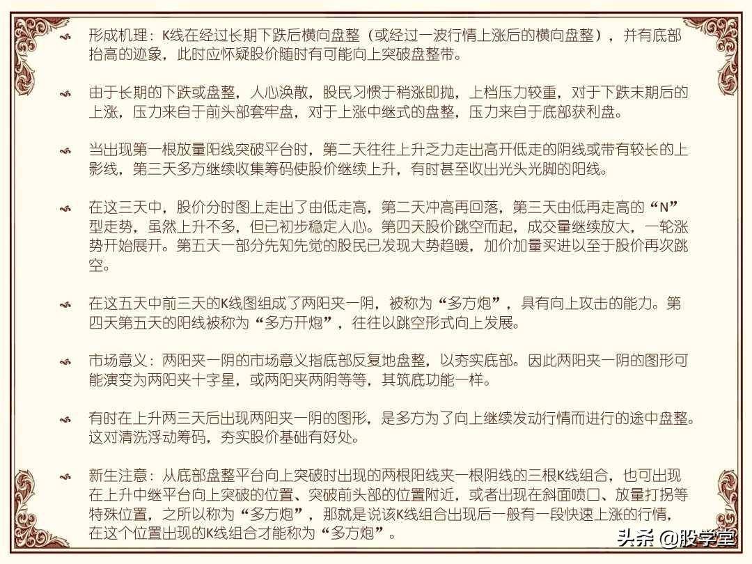 股市操盘战法图解大全！终极版