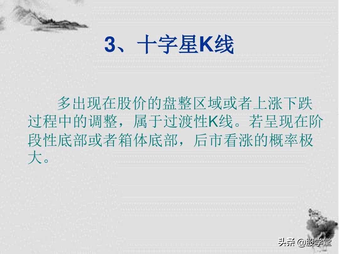 K线形态解析及短线操盘技巧图解建议收藏！