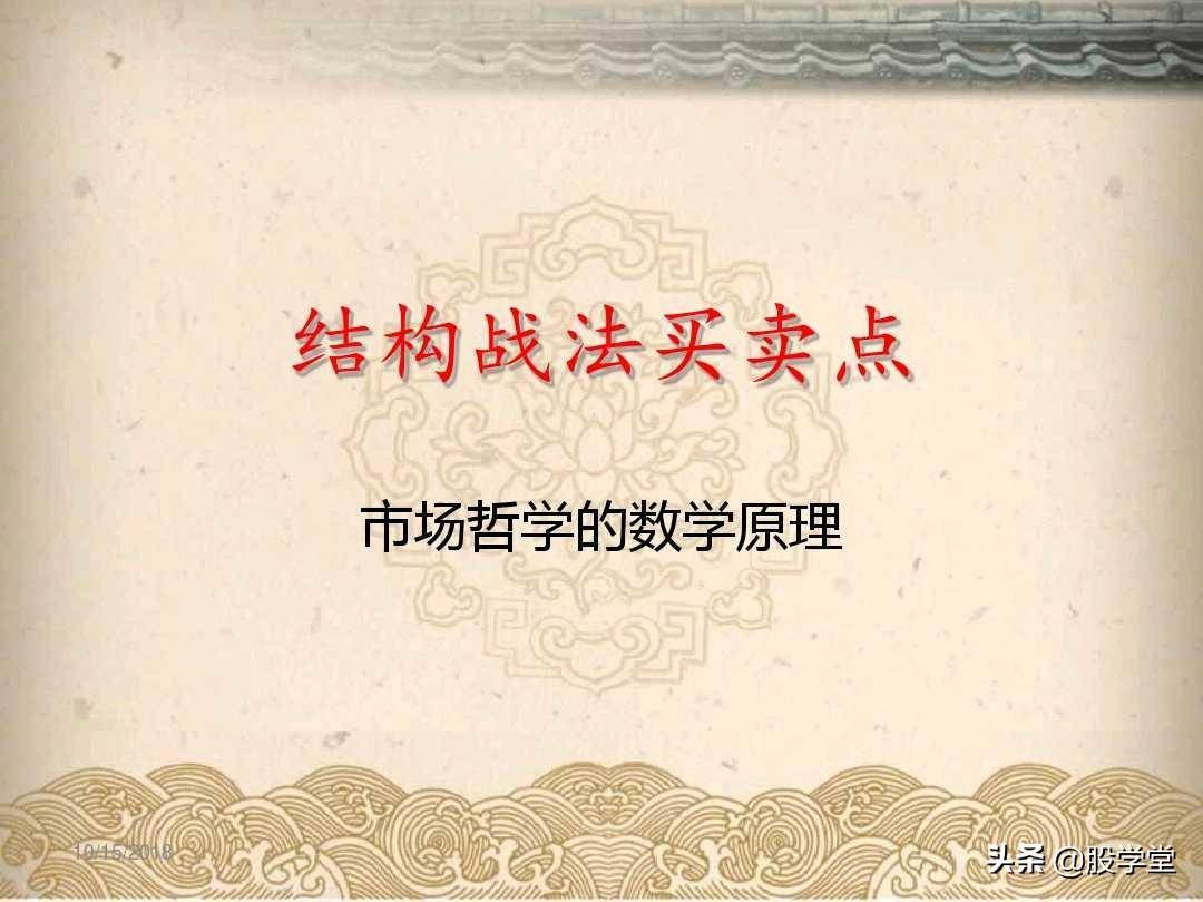 最全A股买卖点形态图解大全！收藏版