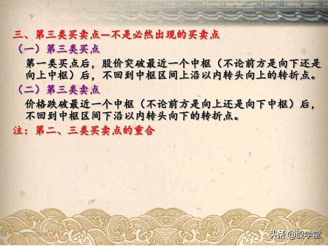 最全A股买卖点形态图解大全！收藏版