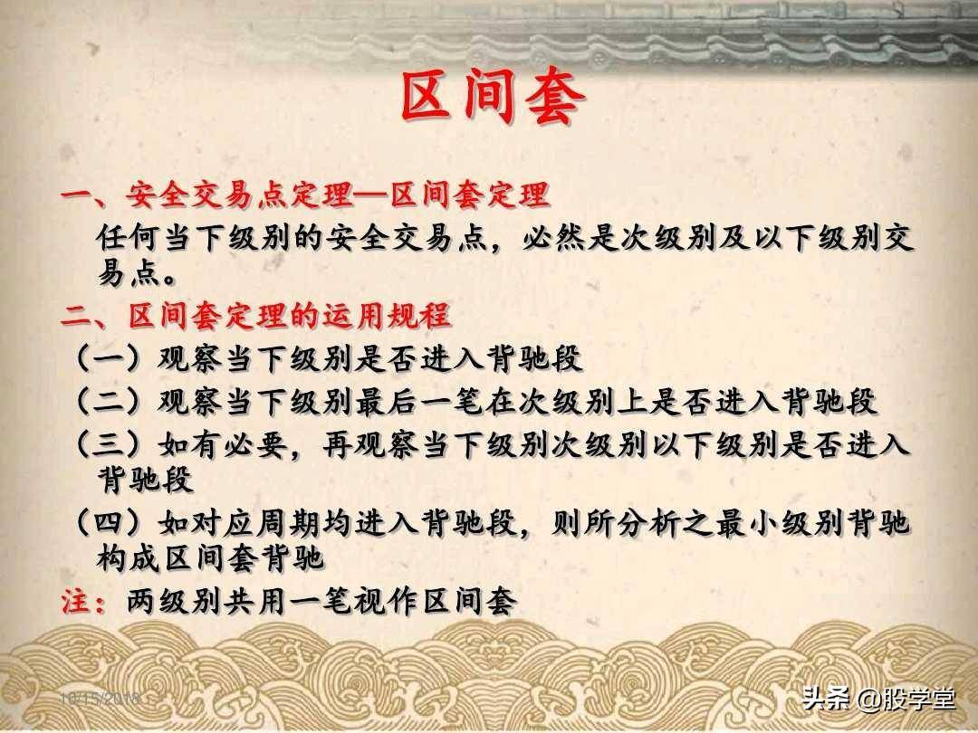 最全A股买卖点形态图解大全！收藏版