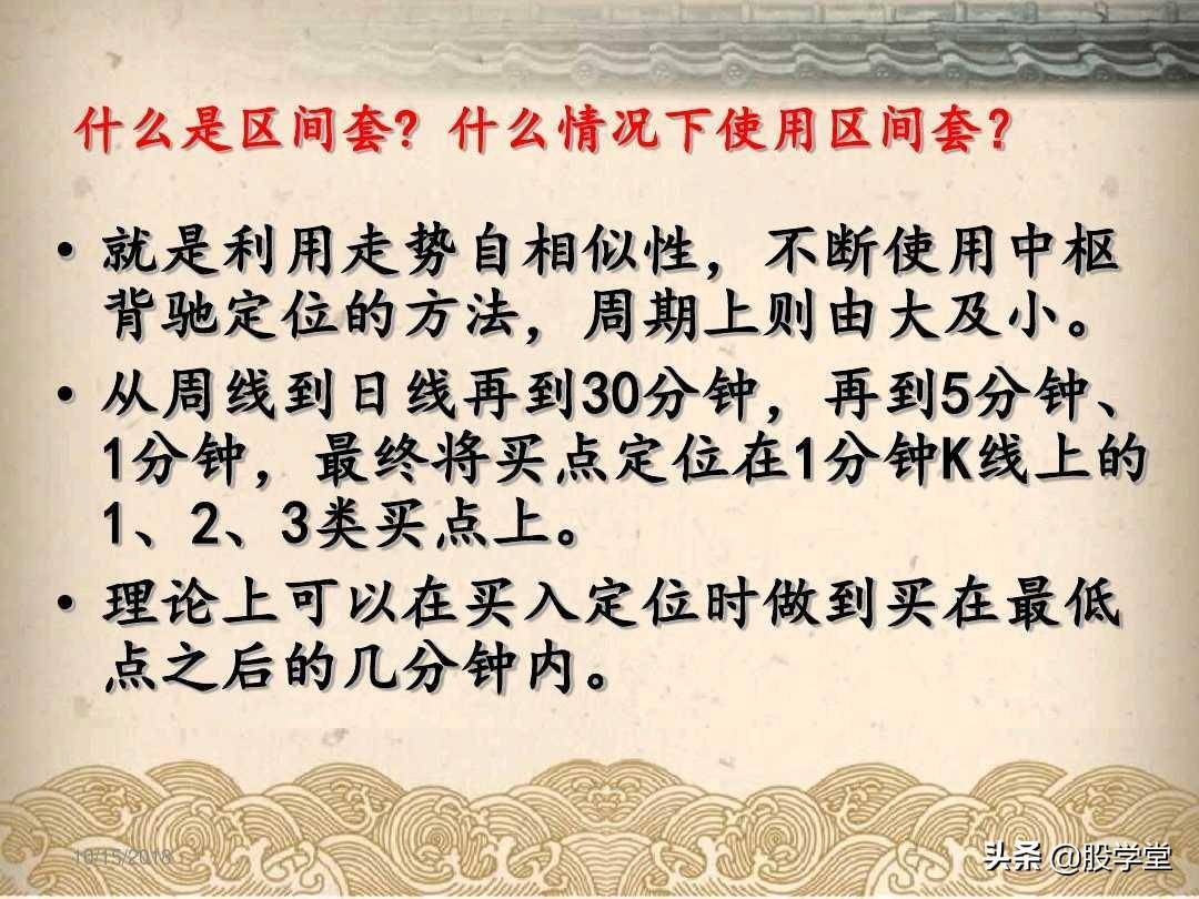 最全A股买卖点形态图解大全！收藏版