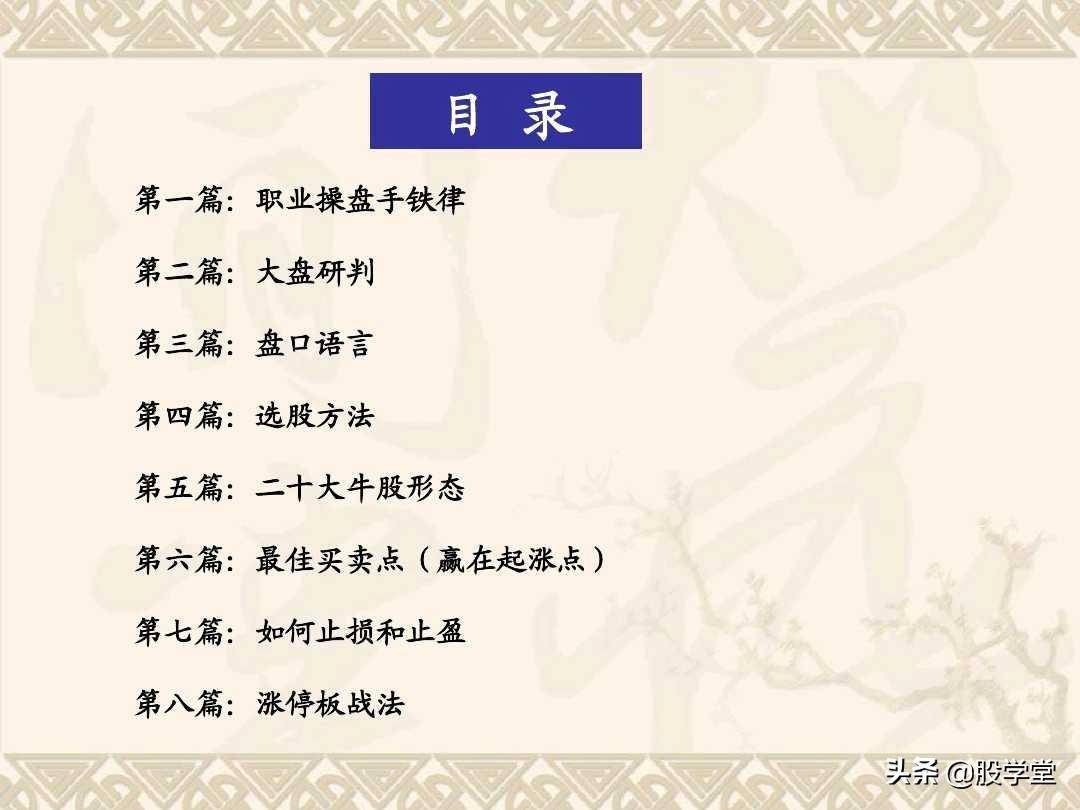 最全A股买卖点形态图解大全！收藏版