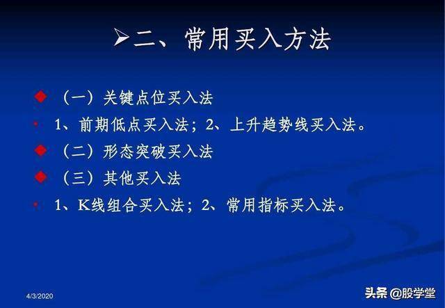 最全A股买卖点形态图解大全！收藏版