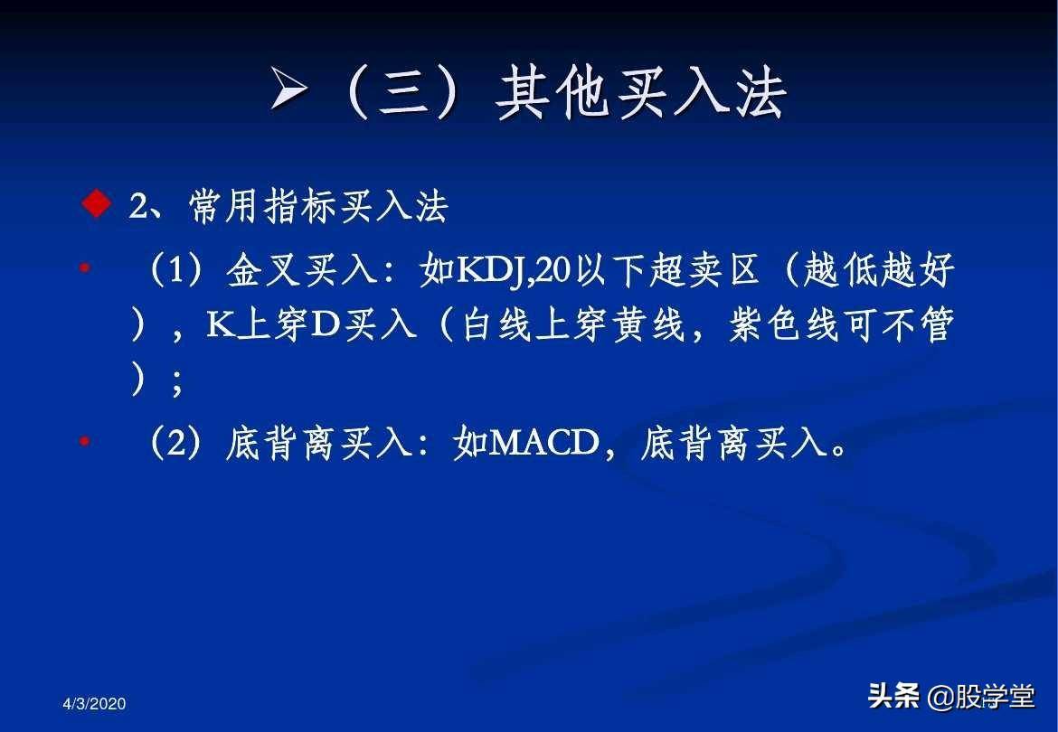 最全A股买卖点形态图解大全！收藏版